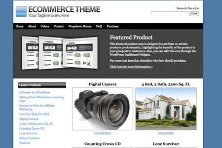 Wordpress ecommerce shopping cart theme.